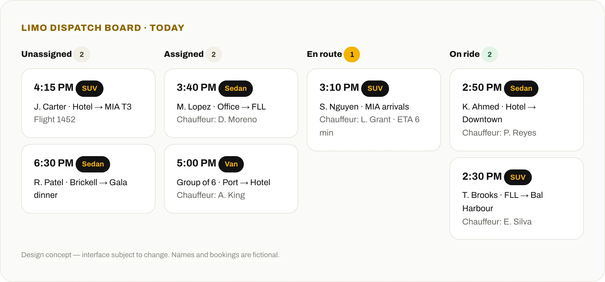 Limo dispatch board with reservations in Unassigned, Assigned, En route and On ride columns, each showing pickup time, vehicle class, client, route and chauffeur